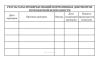 Удостоверение о проверке знаний (Приказ Минэнерго России от 22.09.2020 N 796) - 8 страниц