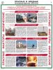 Комплект плакатов Опасные и вредные производственные факторы (4 листа)