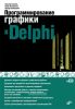 Программирование графики в Delphi + CD