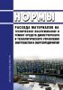 РД 34.10.371-84 Нормы расхода материалов на техническое обслуживание и ремонт средств диспетчерского и технологического управления энергосистем и энергопредприятий 2025 год. Последняя редакция