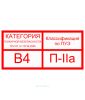 Наклейка "Категория помещения В4 П-IIа"
