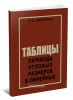 Таблицы перевода угловых размеров в линейные