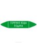 Самоклеящийся маркер "Горячая вода подача" (52 х 252 мм, с ламинацией) для использования на наружных трубопроводах
