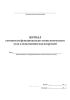 Журнал готовности функционально-технологического узла к испытаниям под нагрузкой