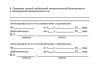 Удостоверение о проверке знаний правил безопасности для работников газового хозяйства