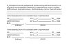 Удостоверение о проверке знаний правил безопасности для работников газового хозяйства