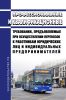 Профессиональные и квалификационные требования, предъявляемые при осуществлении перевозок к работникам юридических лиц и индивидуальных предпринимателей 2025 год. Последняя редакция