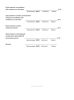 Акт водолазного обследования в створе подводного перехода после укладки и замыва трубопровода (Форма N 11.8)