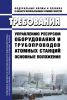НП-096-15 Требования управлению ресурсом оборудования и трубопроводов атомных станций. Основные положения 2025 год. Последняя редакция