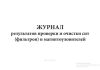 Журнал результатов проверки и очистки сит (фильтров) и магнитоуловителей