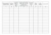 Журнал для записи заключений врачебно-консультационной комиссии (Форма 035/у)