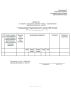 Ведомость на выдачу продуктов питания лицам, подвергнутым административному аресту