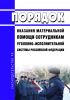 Порядок оказания материальной помощи сотрудникам уголовно-исполнительной системы Российской Федерации 2025 год. Последняя редакция