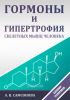 Гормоны и гипертрофия скелетных мышц человека