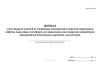 Журнал учета выдачи ключей от машинных помещений и панелей управления лифтов, подъемных платформ для инвалидов, пассажирских конвейеров (движущихся пешеходных дорожек), эскалаторов (Форма МУэс-40)