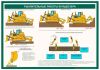 Комплект плакатов "Безопасная эксплуатация бульдозера" (7 листов)