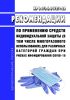 МР 3.1/3.5.0172/1-20 Рекомендации по применению средств индивидуальной защиты (в том числе многоразового использования) для различных категорий граждан при рисках инфицирования COVID-19 2025 год. Последняя редакция