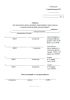 Список лиц, имеющих право ведения оперативных переговоров с энергоснабжающей организацией