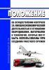 Положение об осуществлении контроля за внешнеэкономической деятельностью в отношении оборудования, материалов и технологий, которые могут быть использованы при создании ракетного оружия 2025 год. Последняя редакция