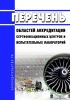 Перечень областей аккредитации сертификационных центров и испытательных лабораторий 2025 год. Последняя редакция