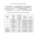 2032.00.00.00 ПС Паспорт подъемника (ЗН 21227)