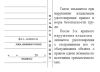 Удостоверение о проверке знаний требований охраны труда (с 2 талонами)