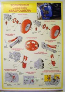 Комплект плакатов Устройство квадроцикла (11 листов, формат А1) в тубусе. Для подготовки водителей внедорожной мототехники