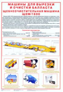 Комплект плакатов Машины для вырезки и очистки балласта (Формат А-3, 11 листов)