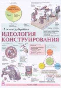 Идеология конструирования