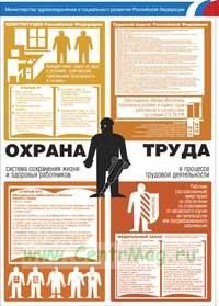 Плакат Охрана труда (ламинат, формат А-1, 60х84 см)