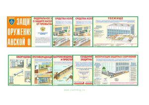 Комплект плакатов Защитные сооружения гражданской обороны. (10 листов)