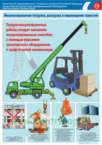 Комплект плакатов Механизированная погрузка, разгрузка и перемещение тяжестей. (3 листа). А3 (297x420 мм)