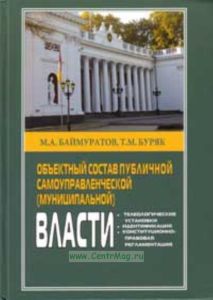 Объектный состав публичной самоуправленческой (муниципальной) власти: Теологические установки, идентификация, конституционно-правовая регламентация