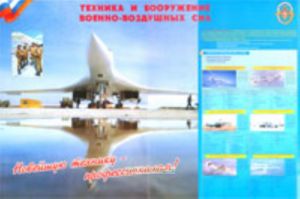 Плакат Фронтовая авиация