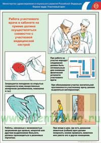 Комплект плакатов Охрана труда. Участковый врач. Участковая медсестра. Одежда участкового врача-терапевта (педиатра). (3 листа, ламинат). А3 (297x420