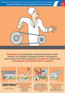 Комплект плакатов Безопасность труда. Кондитерская промышленность. (3 листа, ламинат)