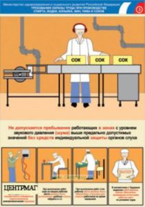 Комплект плакатов Безопасность труда. Производство спирта, водки, коньяка, вин, пива и соков. (3 листа, ламинат)