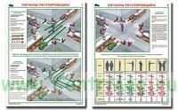 Комплект плакатов Сигналы регулировщика (2 листов, 60х45 см)