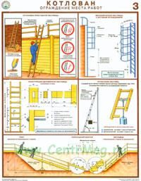 Комплект плакатов Котлован. Ограждение места работ 3 листа ламинат, 45х60 см. Обжатый металлическими планками (верхняя с петелькой+ нижняя).