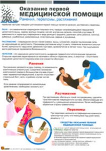 Комплект плакатов Оказание первой медицинской помощи (7 листов)