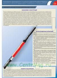 Комплект плакатов СИЗ в электроустановках. Клещи изолирующие, указатели напряжения свыше 1000В, указатели напряжения до 1000В. (3 листа, ламинат). А3