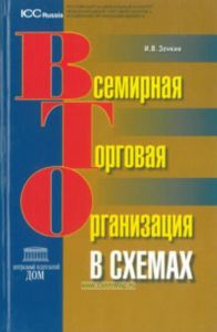Всемирная торговая организация в схемах