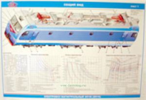 Комплект плакатов Электровоз ЭП1М (ЭП1П). (23 листа)