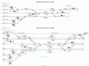 Комплект плакатов Блочная маршрутно-релейная централизация. (13 листов)