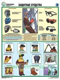 Комплект плакатов Техника безопасности при сварочных работах. 5 листов, 61х46 см. Обжатый металлическими планками (верхняя с петелькой + нижняя, металлик)