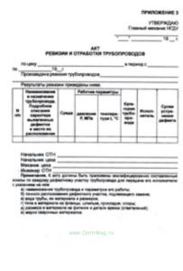 Акт ревизии и отработки трубопровода
