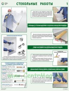 Комплект плакатов Стекольные работы