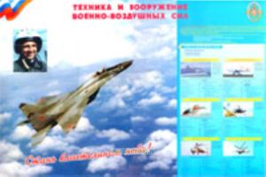 Плакат Авиация