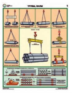 Комплект плакатов Строповка и складирование грузов. 4 листа, ламинированный