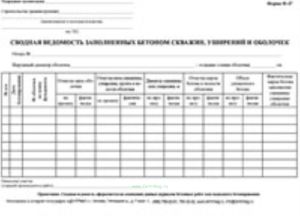 Сводная ведомость заполненных бетоном скважин, уширений и оболочек. Форма 47